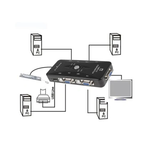 4 Port USB KVM Switch Share Monitor Keyboard Mouse - Image 2