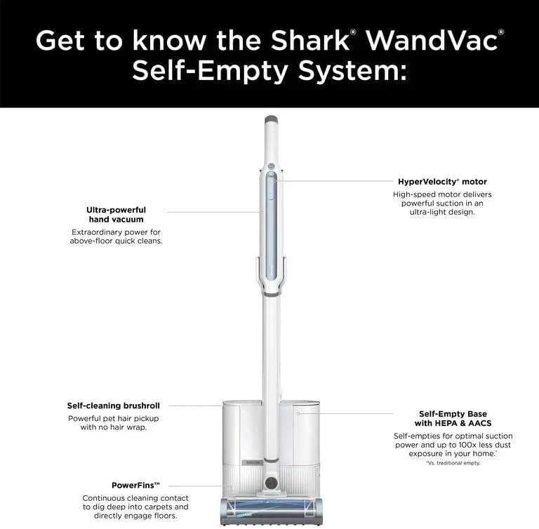 Shark WS640AE WANDVAC System, Ultra-Light Powerful Cordless Stick Vacuum with HEPA Self-Empty Base, Anti-Allergen Complete Seal, Self-Cleaning Brushroll & Duster Crevice Tool, White/Blue - Image 2