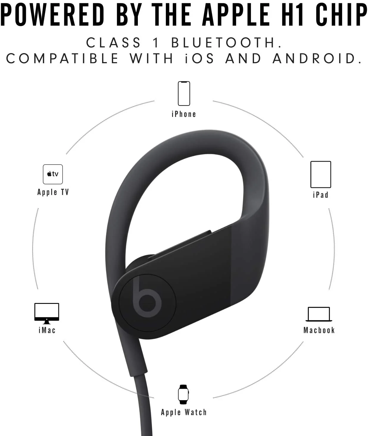 Beats By Dr. Dre Powerbeats High-Performance Wireless Earphones - Image 3