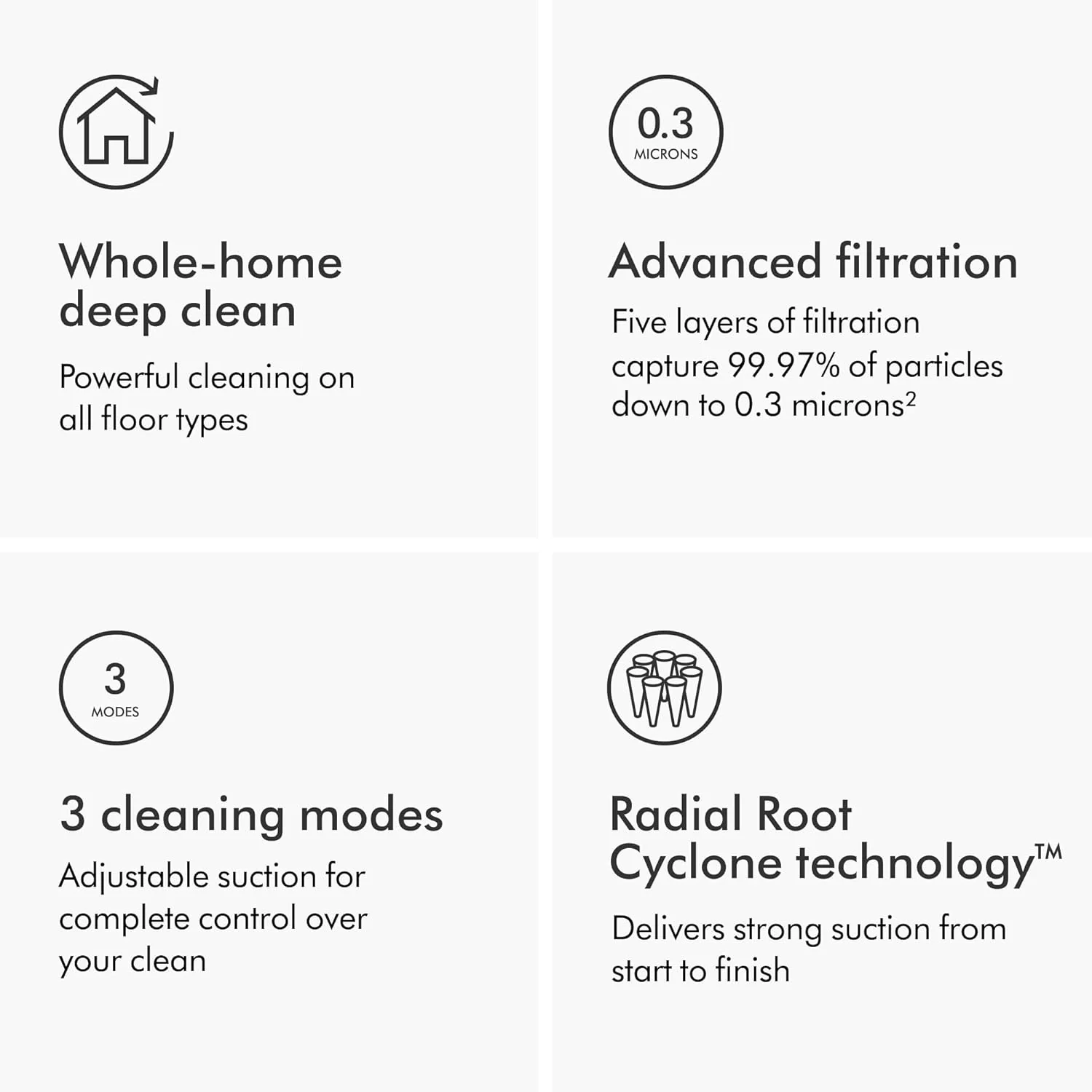 Dyson Ball Animal 3 Upright Vacuum - Image 4
