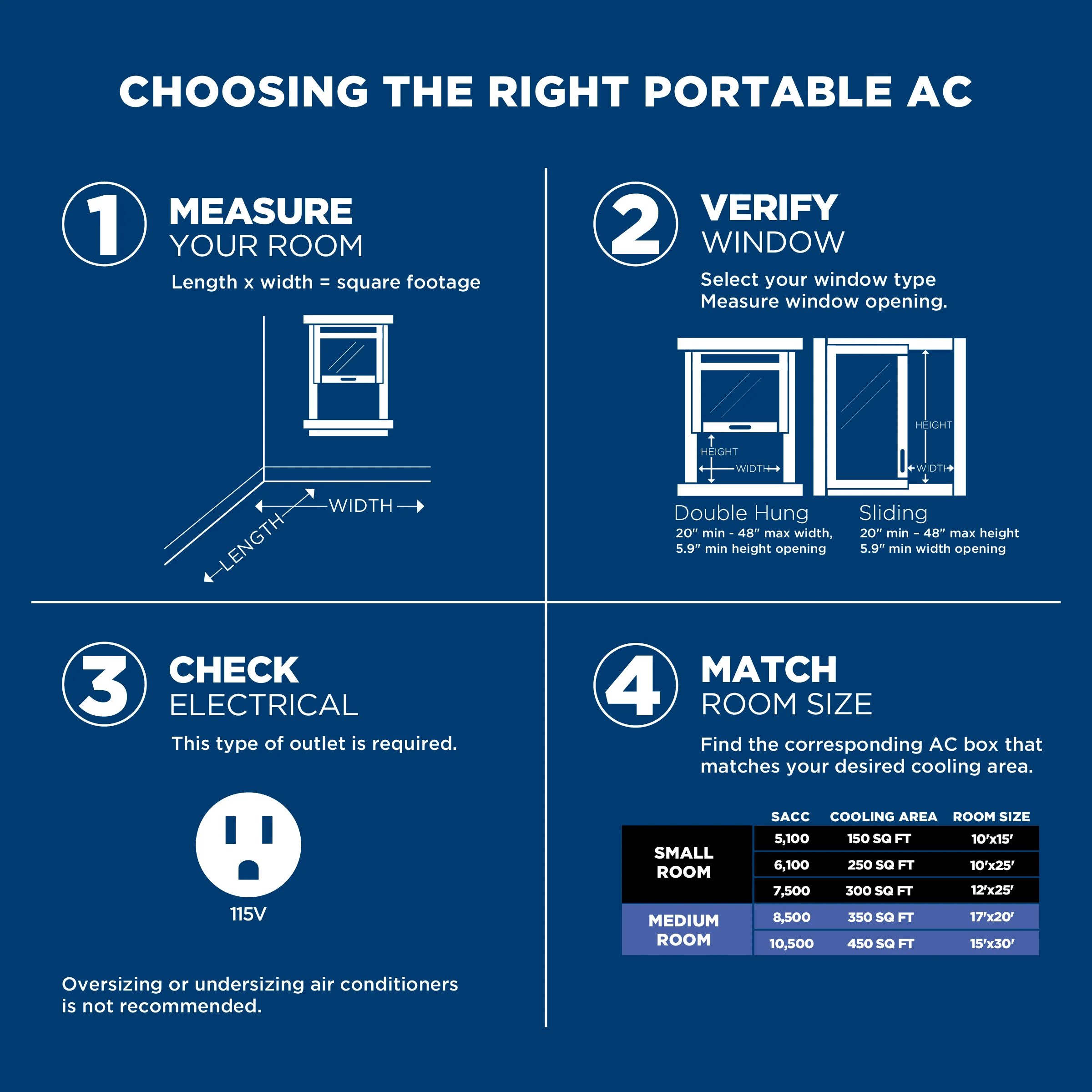 GE 8,000 BTU 115-Volt 3-in-1 Portable Air Conditioner with WiFi for Medium Rooms, White, APWD08JAWW - Image 13