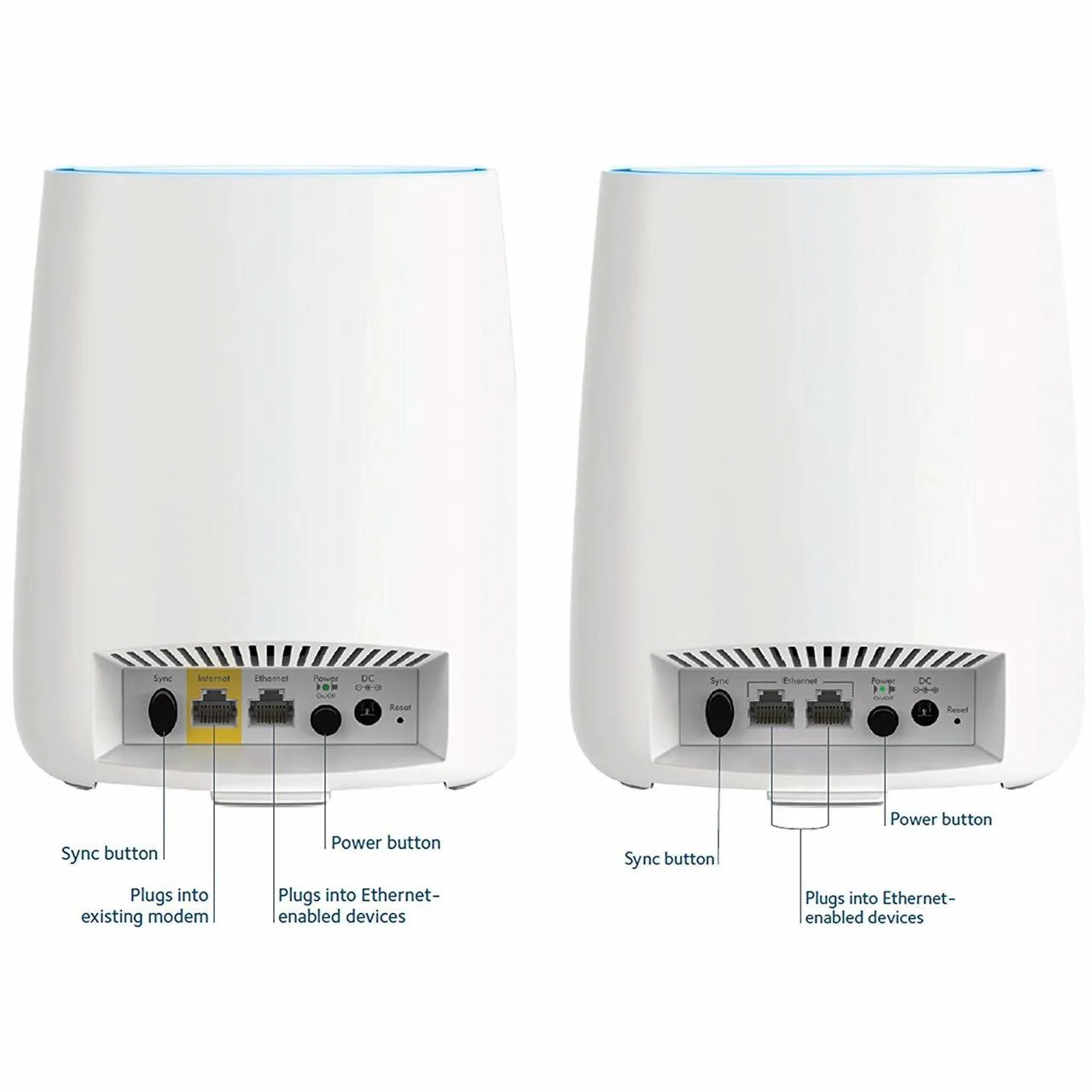 Netgear RBK53-100NAS Orbi AC3000 Whole Home Tri-band WiFi System - Image 3