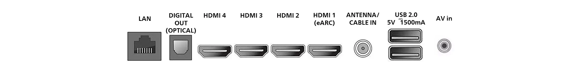Philips 65" 974 Series 4K OLED Roku Smart TV (65OLED974/F7) - Image 3