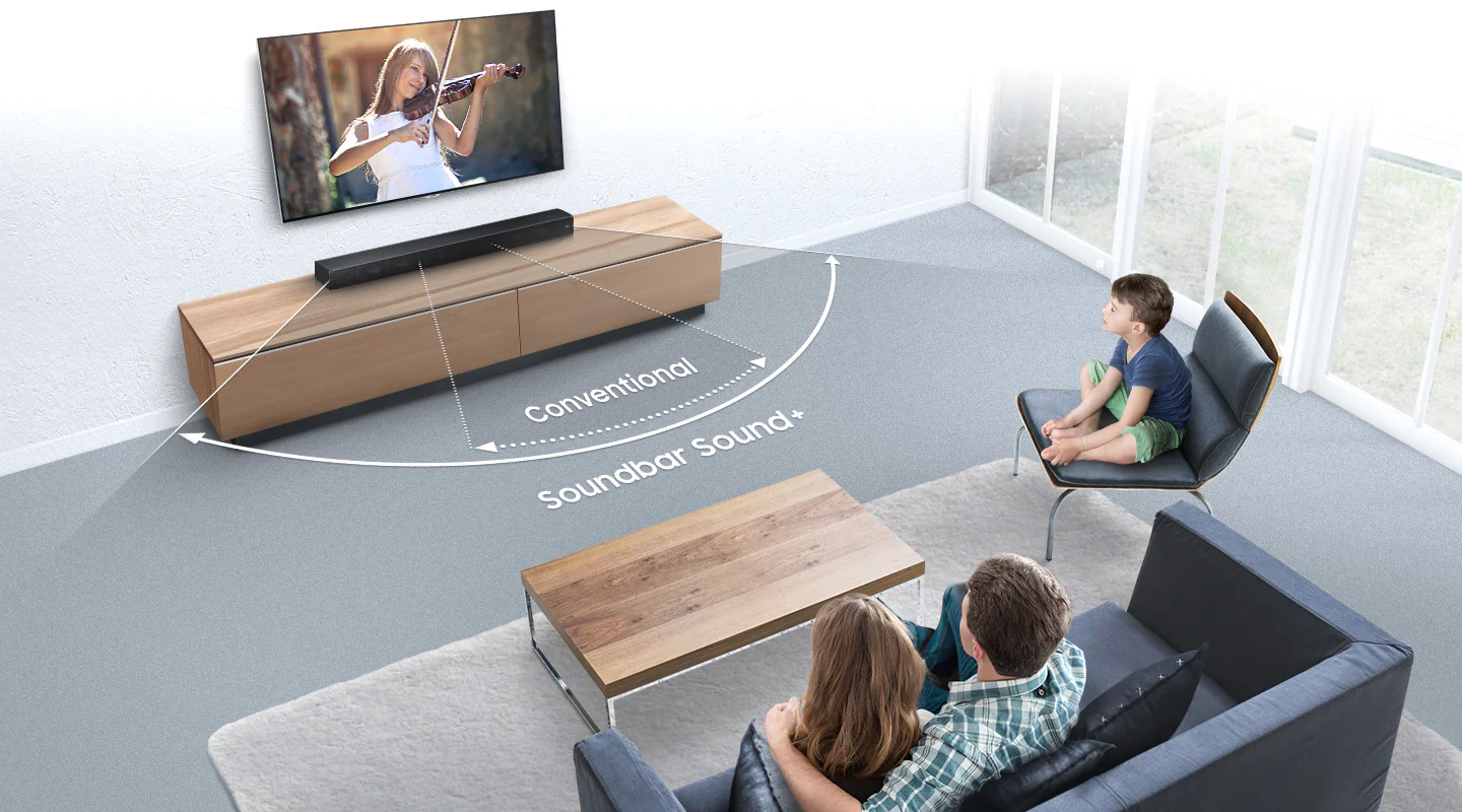SAMSUNG 2.0 Channel One Body Sound+ 6 Speaker Built-In High-Res Soundbar with Built-In Subwoofer ( HW-MS550 ) - Image 5