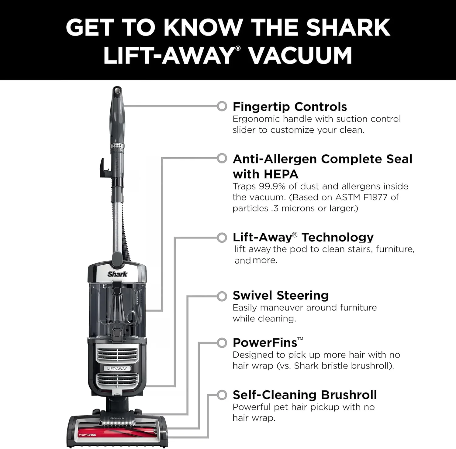 Shark UV730 Navigator Lift-Away Upright Vacuum, PowerFins HairPro Self-Cleaning Brushroll, HEPA Filter with Anti-Allergen Technology, LED Headlights, Swivel Steering - Image 9