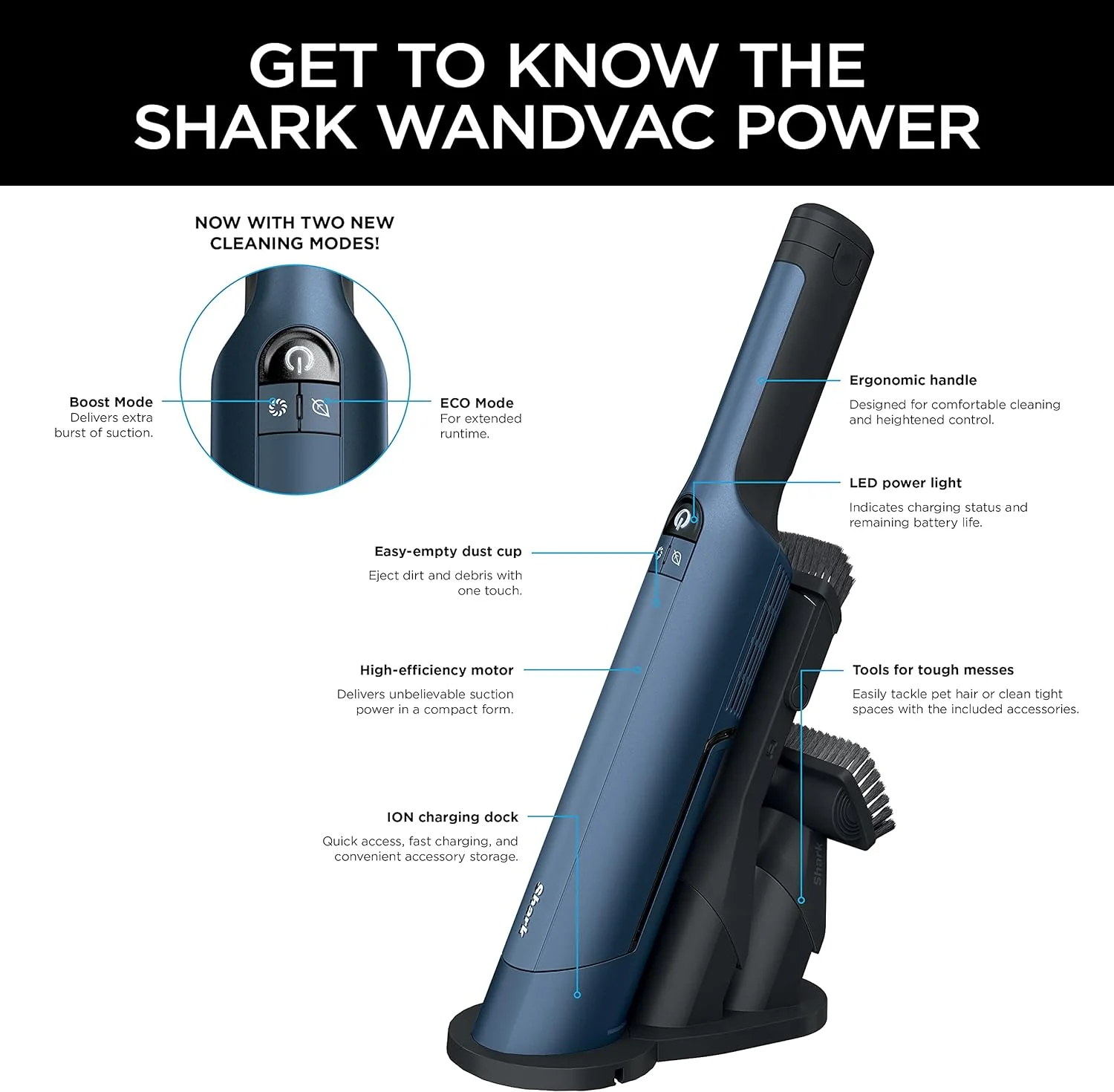 Shark WV401BL Cordless Hand Vacuum WANDVAC, Ultra-Lightweight and Portable with Powerful Suction and Tools for Pets, Designed for Car and Home, Blue - Image 12