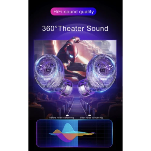 TW80 Air True-Wireless Earphones, Bluetooth, Stereo HiFi Sound, Touch Control, and Secure Fit - Black - Image 2