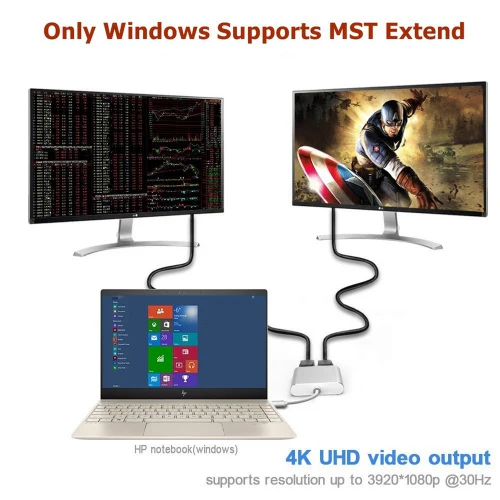 USB-C USB 3.1 Type C To Dual HDMI Converter Adapter Cable Mirror Extend Monitor - Image 7